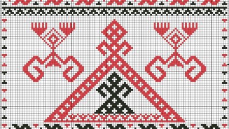 Полоска вышивки символами солнца воды и земли