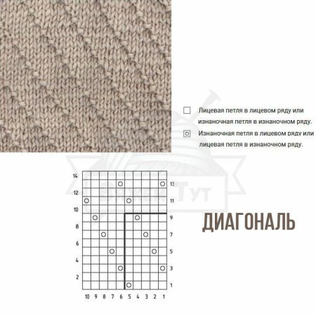 Узоры из лицевых и изнаночных петель для вязания