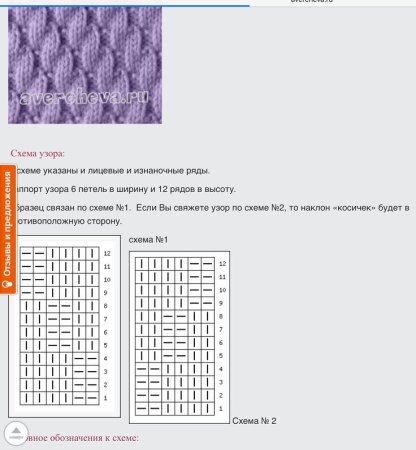 Вязание спицами лицевыми и изнаночными схемы и описание