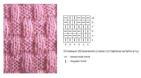 Узор из лицевых и изнаночных петель для шарфа спицами