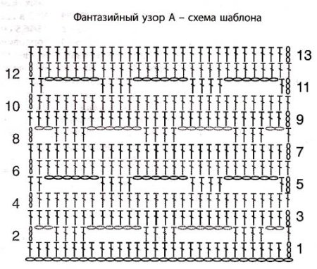 Фантазийный узор крючком