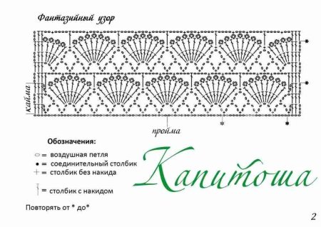 Болеро жилеты женские ажурные крючком схемы