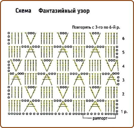 Фантазийный узор крючком
