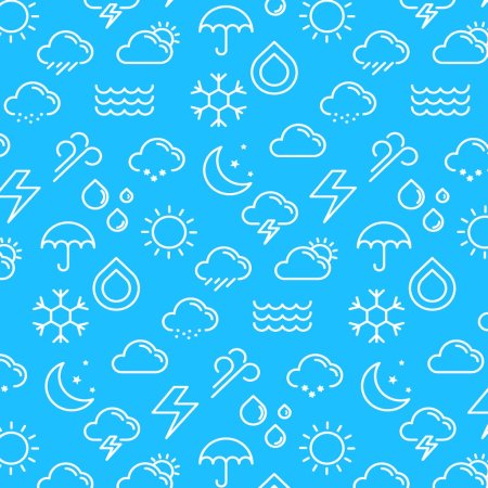 Погода паттерн