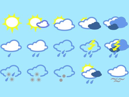 Weather icon