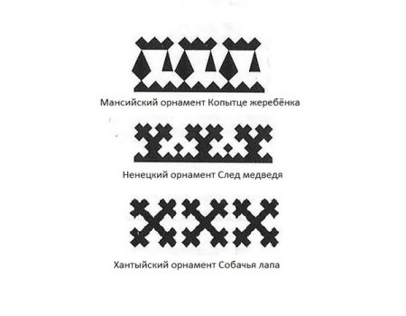 Орнаменты народов Ханты и манси