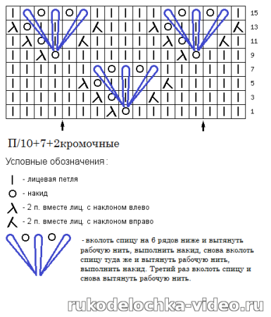 Узор фисташки спицами