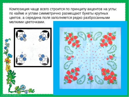 Рисование мамин платок