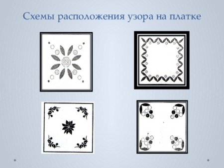 Мамин платок орнамент