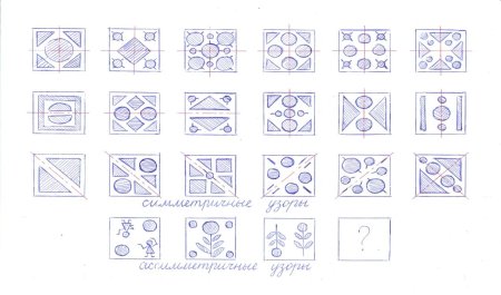 Орнамент схемы построения