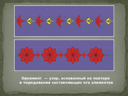 Раппорт и раппортная композиция