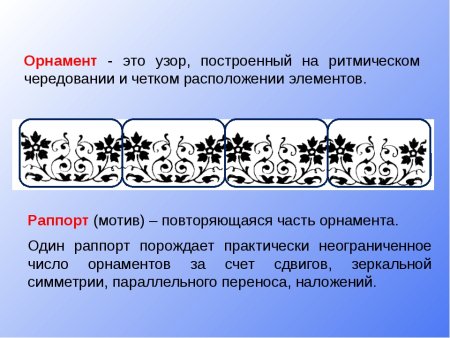 Статика динамика ритм
