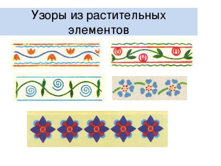 Декоративный узор в круге