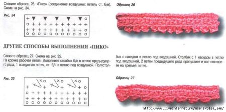 Пико крючком