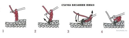 Вязание сетки крючком с Пико