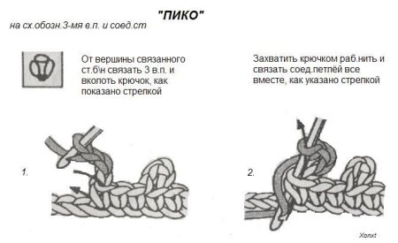 Петля Пико крючком