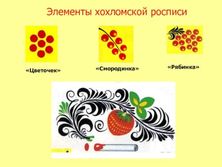 Основные элементы хохломской росписи для детей