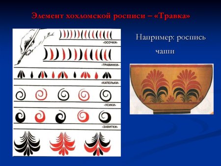 Элемент хохломской росписи осочки