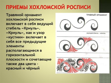 Основные элементы хохломской росписи для детей