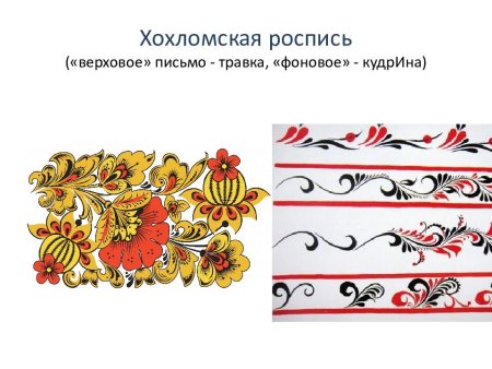 Основные элементы хохломской росписи для дошкольников