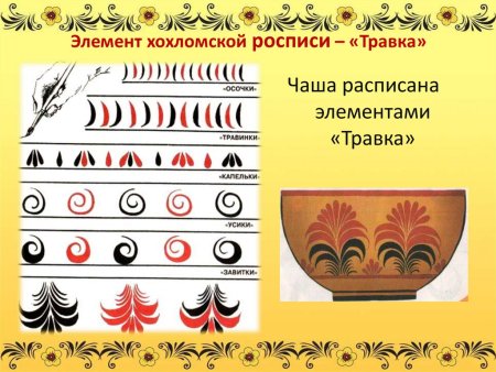 Основной элемент хохломской росписи