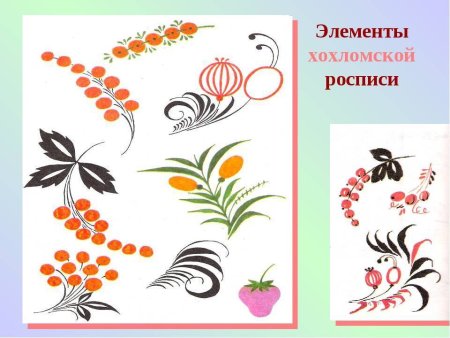 Узоры хохломы 2 класс