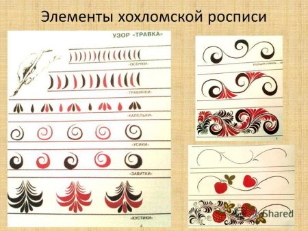 Хохломская роспись криуль