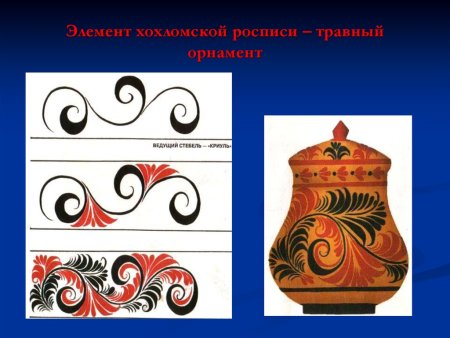 Элементы хохломской росписи для детей старшей группы