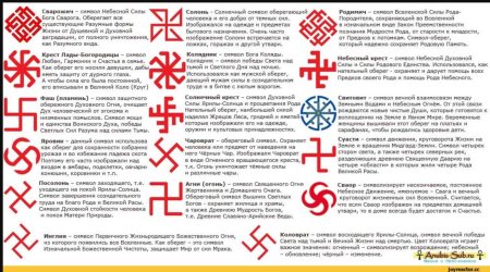 Славянские боги и обереги по дате рождения