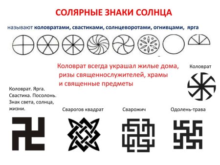 Солярные символы славян