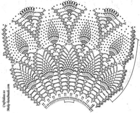 Узор ананас крючком схема