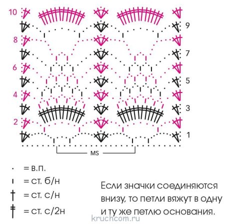 Узор крючком ананасики схема