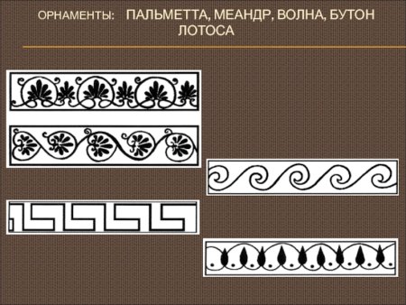 Вазопись древней Греции орнаменты Меандр