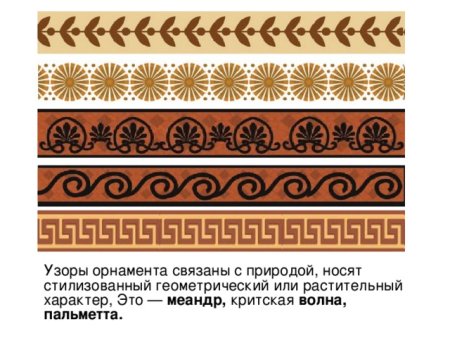 Орнамент древней Греции - Меандр, Пальметта
