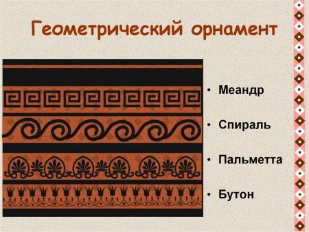 Египетский орнамент Пальметта