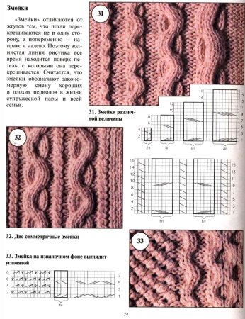 Пальто Элизабет Ральфа Лорена