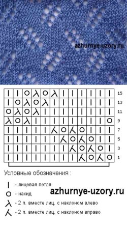 Ажурные узоры спицами со схемами для тонкой пряжи