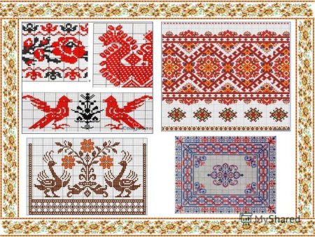 Орнамент русского народного костюма