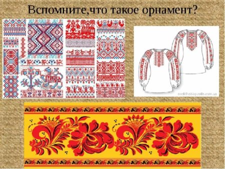 Орнамент народного костюма
