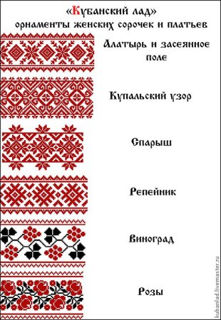 Рушник Нижегородский орнамент