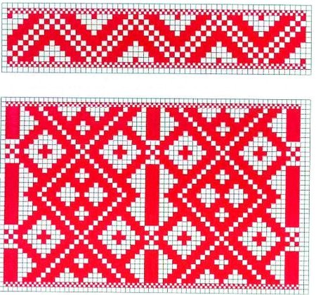 Орнаменты для ткачества