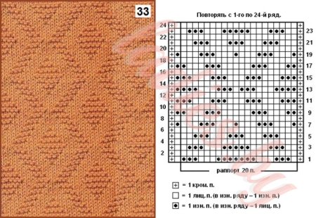 Ромбы из лицевых петель
