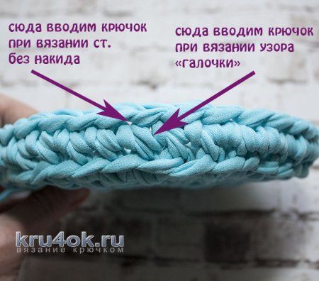 Узоры спицами с вытянутыми петлями с описанием и схемами