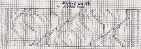Узор магические волны (47 фото)