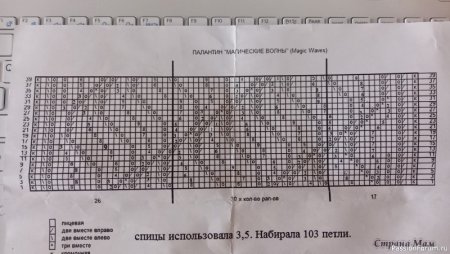 Палантин магические волны схема и описание