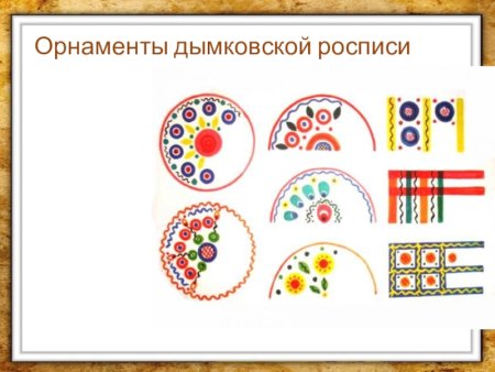 Дымковский орнамент в полосе