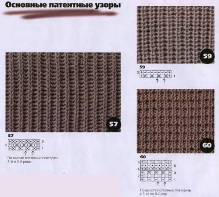 Патентная резинка спицами схема вязания для начинающих