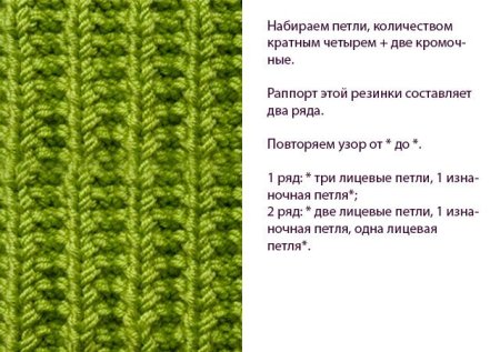 Схемы патентной и полупатентной резинки