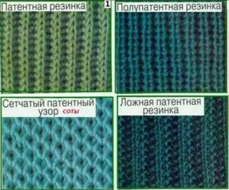 Английская резинка спицами схема вязания для начинающих