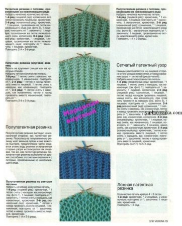 Вязание спицами резинка пошагово